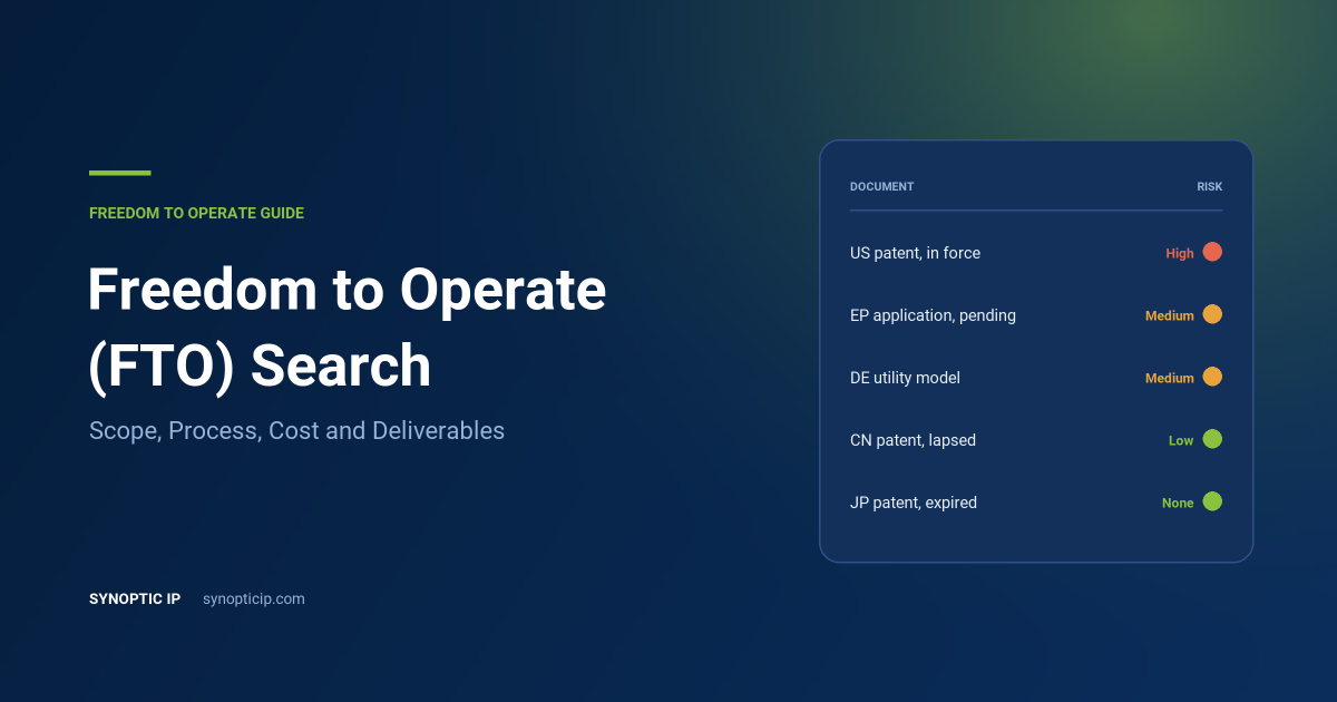 Freedom to Operate Search: Scope, Process, Cost and Deliverables