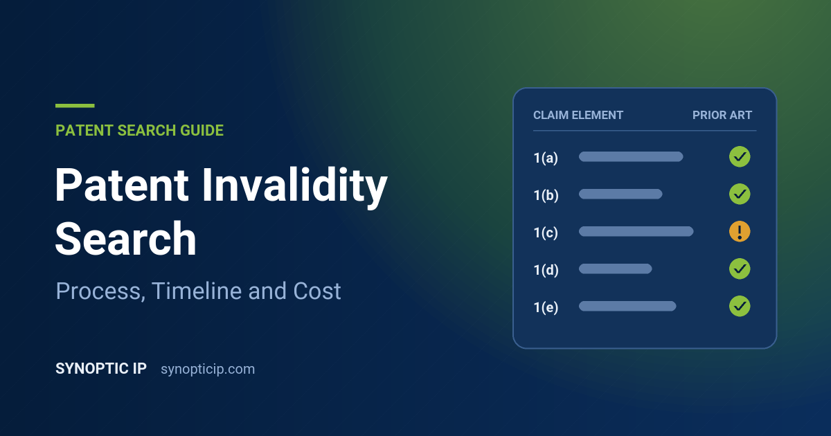 Patent Invalidity Search: Process, Timeline and Cost
