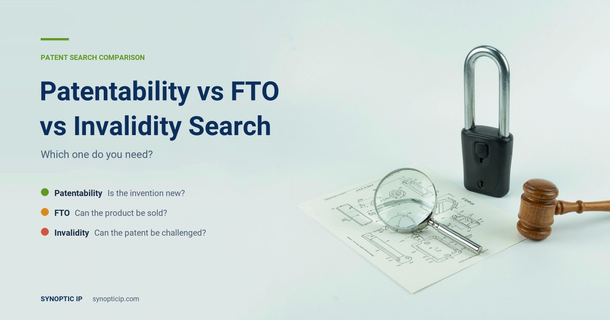 Patentability vs FTO vs Invalidity Search: Which One Do You Need?